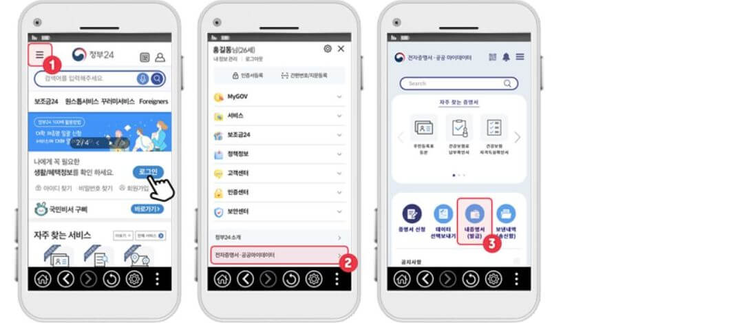 가족관계증명서 인터넷발급