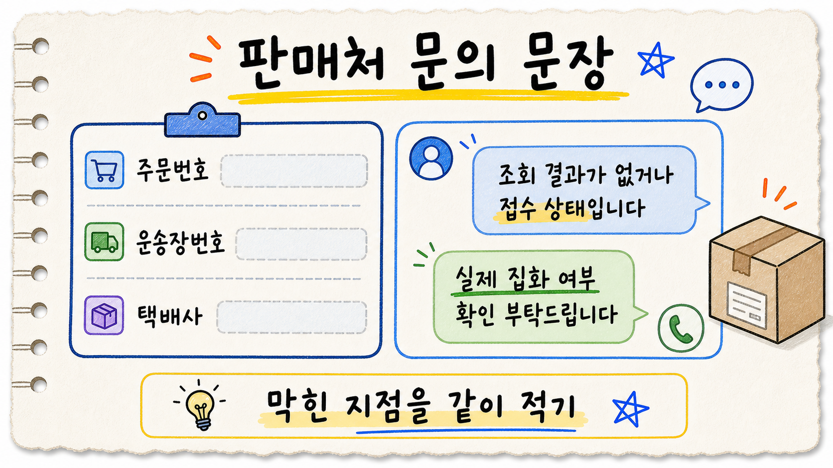 택배 운송장 조회가 안 될 때 판매처에 보낼 문의 문장을 정리한 메시지 템플릿 이미지