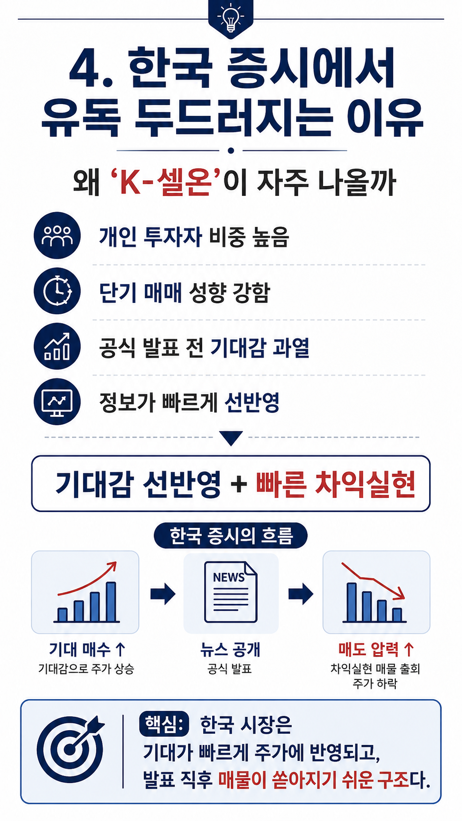 셀온 뜻