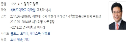 홍문종 국회의원 프로필