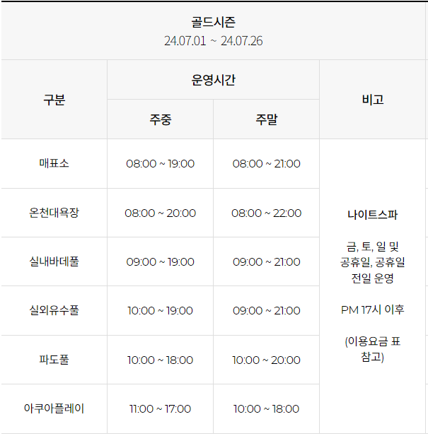 파라다이스 스파 도고