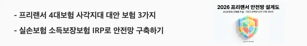 프리랜서 4대보험: '프리랜서 4대보험 사각지대 대안 보험 3가지'라는 문구가 포함된 웹배너 이미지. 이 이미지는 산재보험 고용보험 퇴직금 공백을 메우는 실손보험 소득보장보험 개인연금 조합을 시각적으로 전달하며, 블로그의 프리랜서 민간보험 대안과 관련된 내용을 설명함