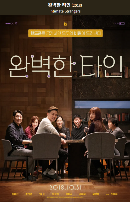 다시 보는 <완벽한 타인> 영화 속 심리 변화 과정 분석