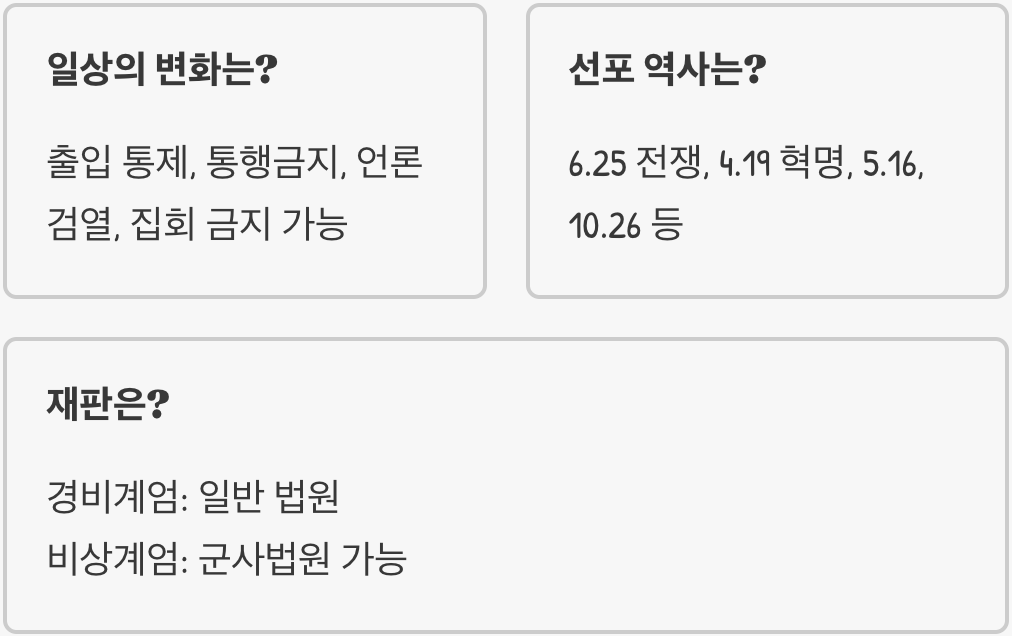 계엄령의 종류, 비상계엄과 경비계엄의 차이 정확히 이해하기