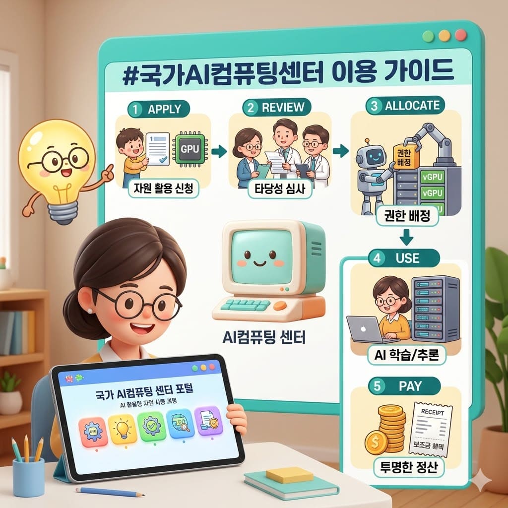 국가 AI컴퓨팅센터 이용 가이드