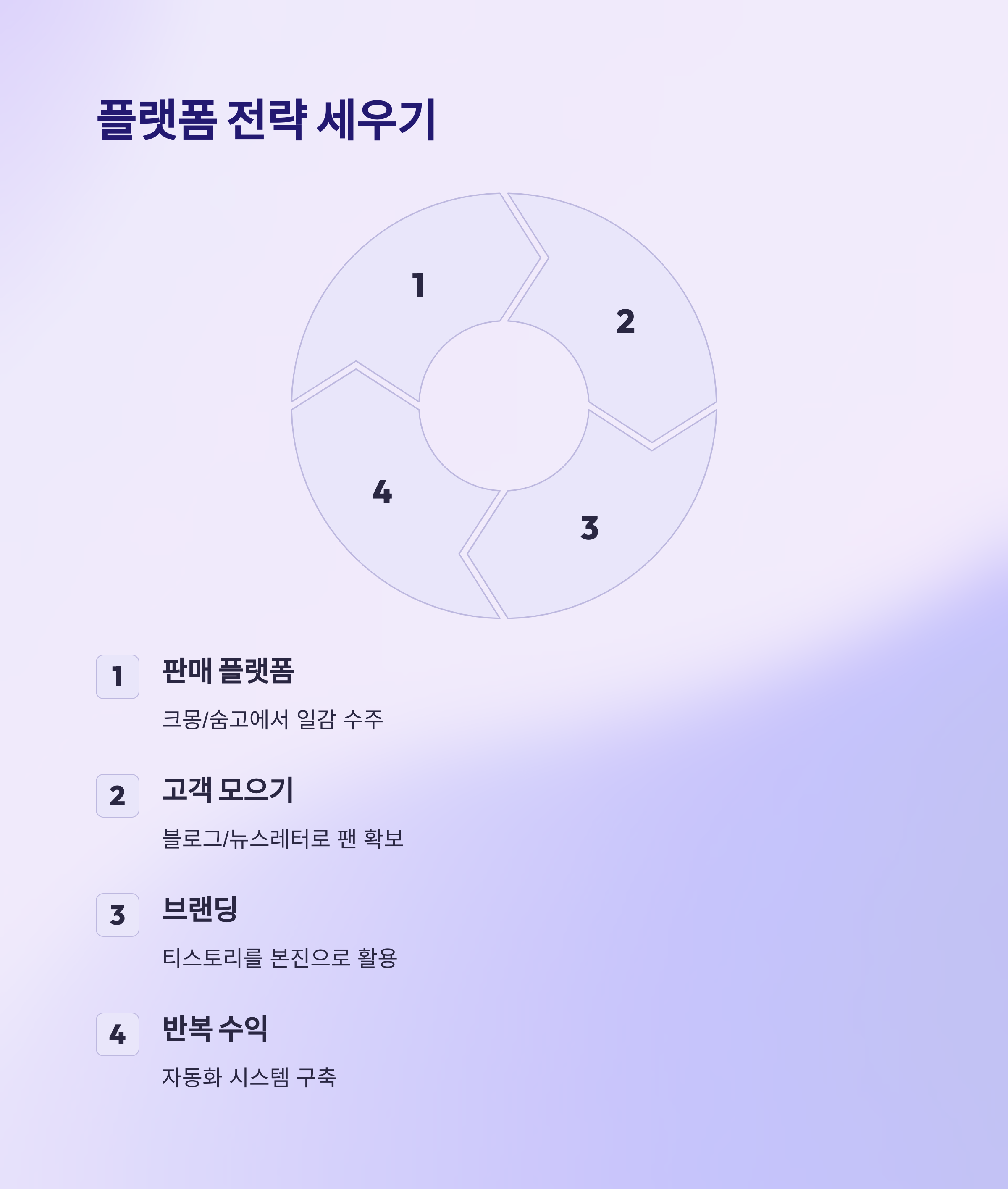 2025년 프리랜서로 돈 버는 가장 현실적인 방법