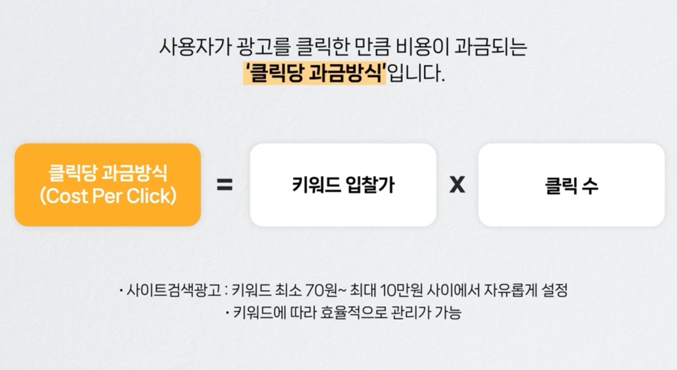 네이버 사이트 검색광고 과금방식
