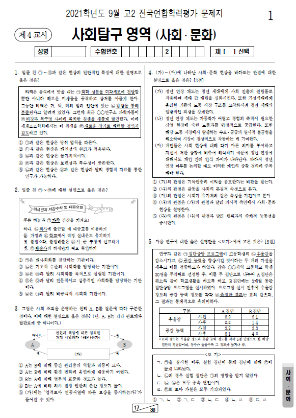 2021-9월-고2-모의고사-사회 문화-기출문제-다운