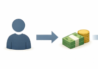 개인사업자 세금&amp;#44; 생각보다 많이 나가는 이유를 숫자로 보여드립니다