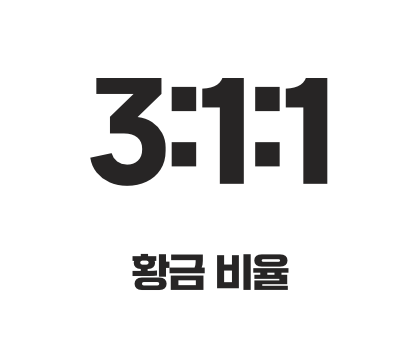 &amp;#39;세라마이드&amp;#39;만으로는 부족하다? (세-콜-지 황금 비율)