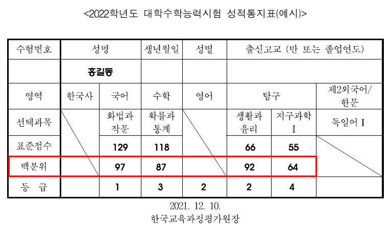 수능성적표3