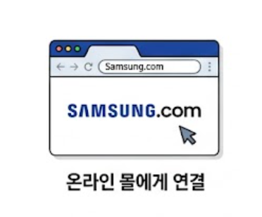 온라인몰 연결 화면