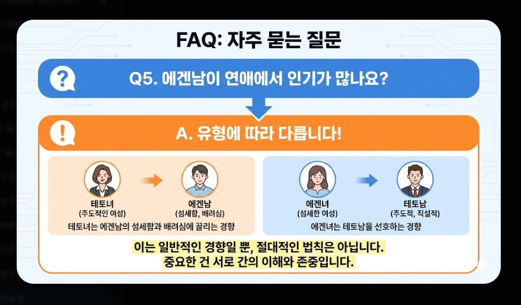 에겐남 뜻 vs 테토남 비교 [2026 트렌드] 유래부터 핵심 특징 5가지 완벽 가이드