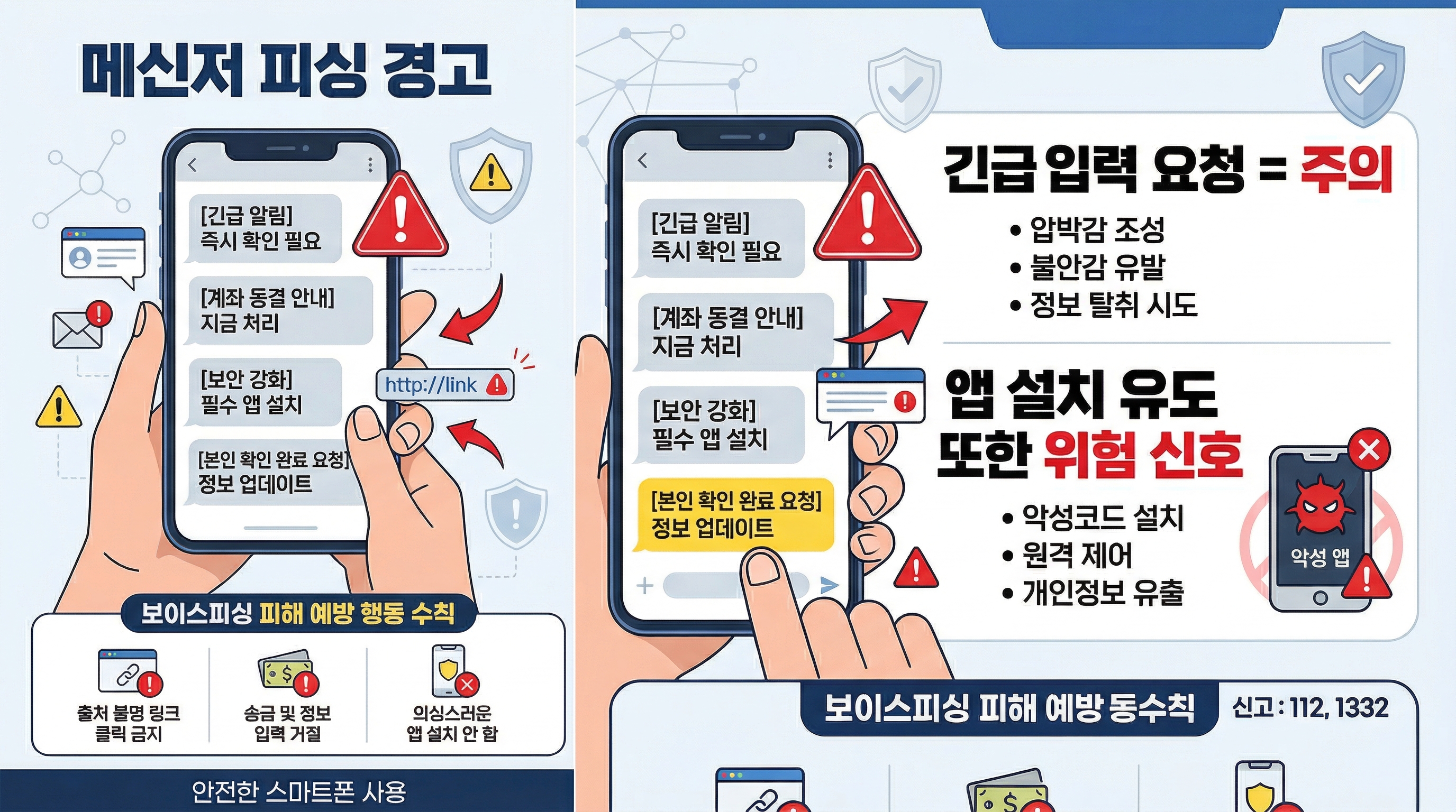 급한 개인정보 입력 요구나 앱 설치 유도가 사칭 문자 위험 신호임을 보여주는 인포그래픽