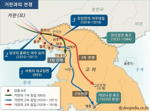 알트태그-거란의 고려 침략 경로
