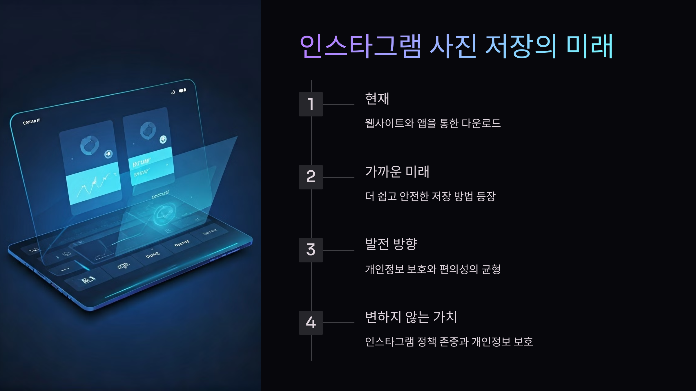 미래