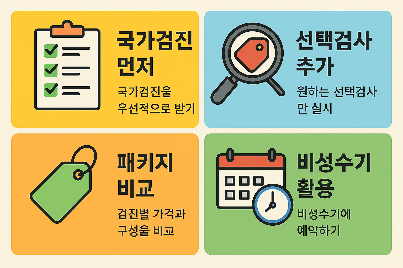 국가검진 우선 활용, 선택검사 추가, 패키지 가격 비교, 비성수기 예약 등 40대 건강검진 비용을 절약할 수 있는 실질적인 팁을 담은 인포그래픽입니다.