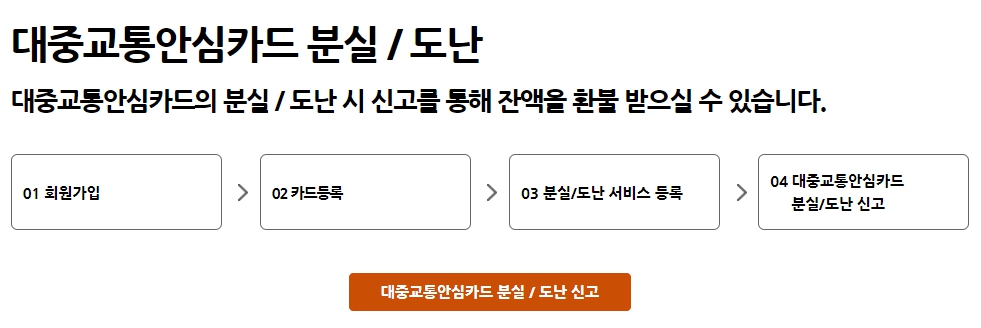 티머니카드 분실 신고 환불 사용내역 조회 티머니교통카드