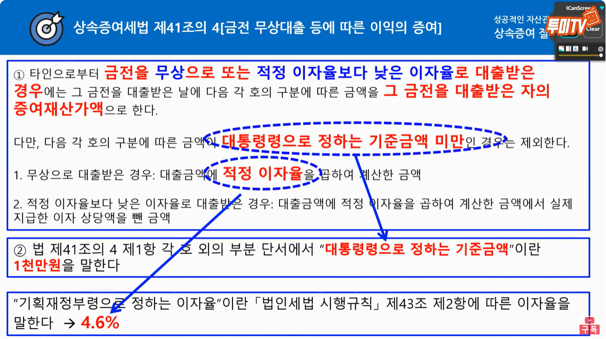 상속증여세법 제41조