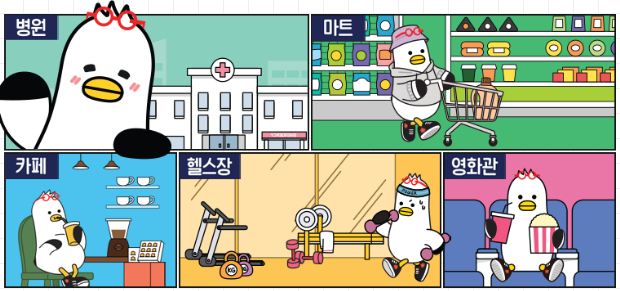 청년일하는기쁨카드 복지포인트 사용처
