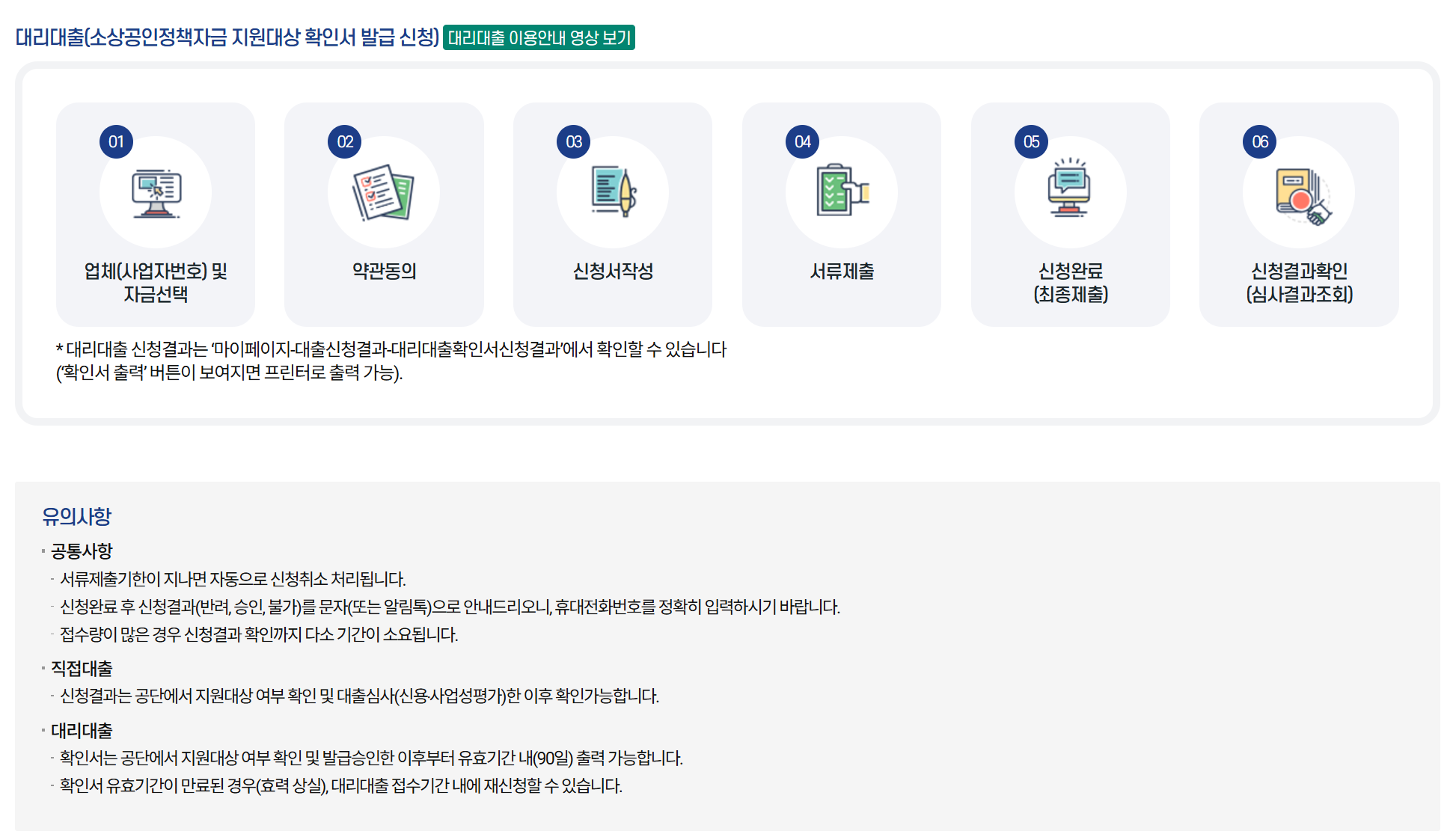 소상공인지원금