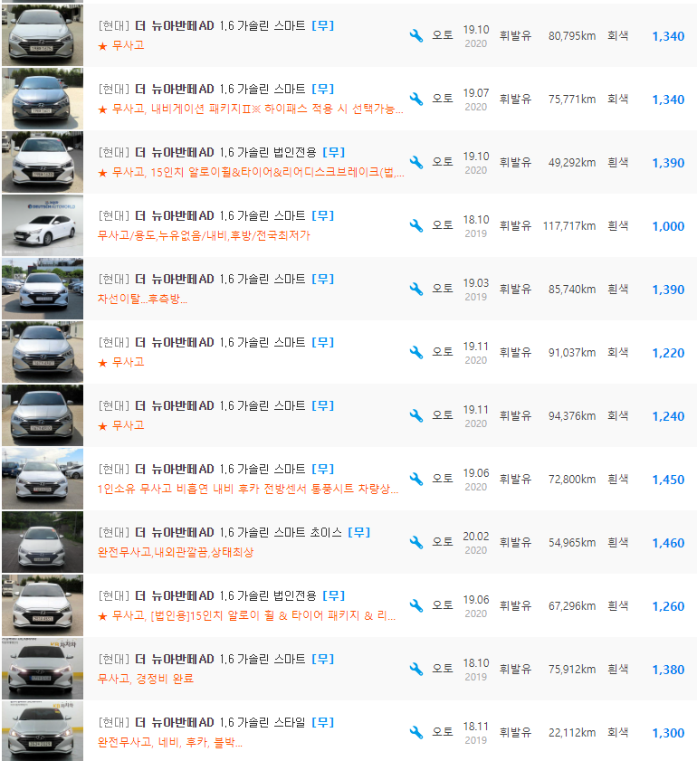 더 뉴 아반떼AD 1.6 가솔린 등급 중고차 가격 : 960만원 ~ 1,870만원