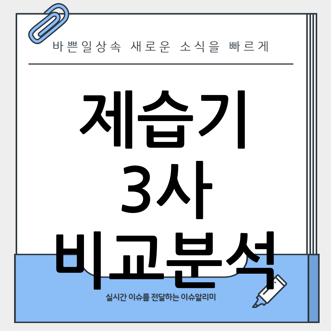 제습기