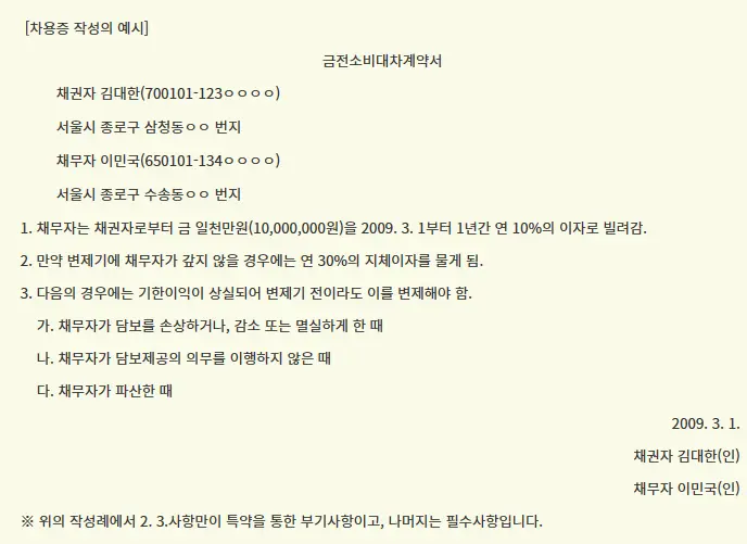 차용증 작성 예시