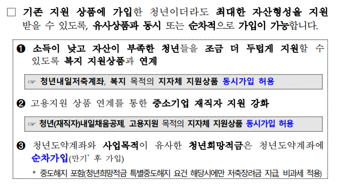 청년도약계좌 5천만원 가입 신청자격 절차 준비서류 총정리