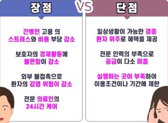 간호간병통합서비스-비용-병원리스트