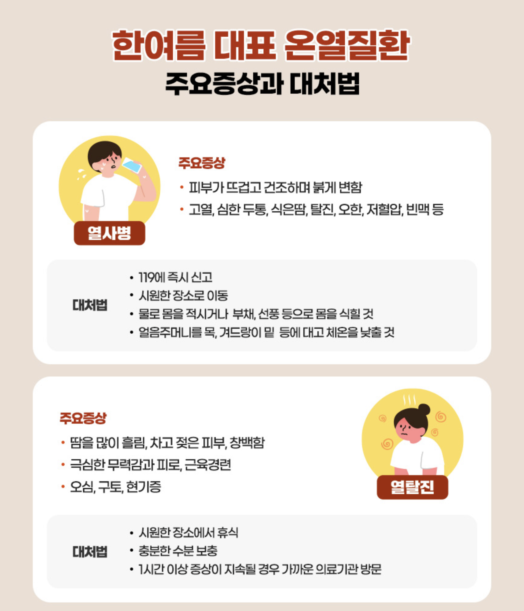 온열질환 대처법