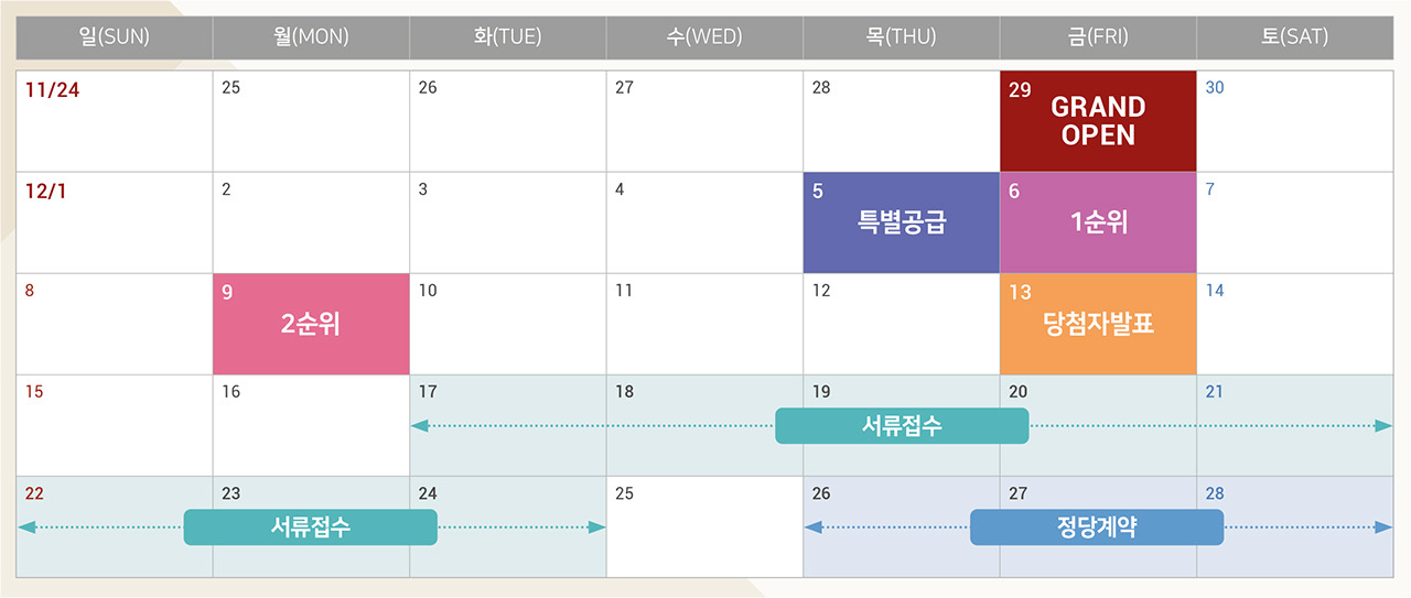 힐스테이트 등촌역