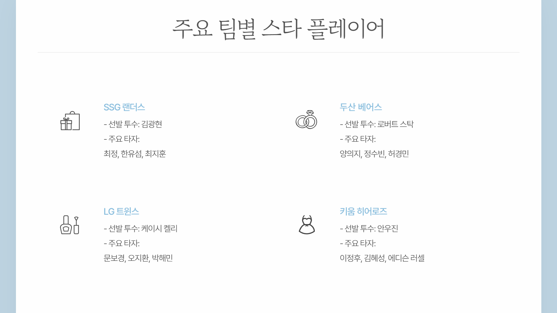 2025년 KBO 리그 개막전 일정과 예상 라인업 분석