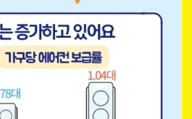여름 전기요금 할인 에어컨 전기세 신청 방법 자격 조건 5