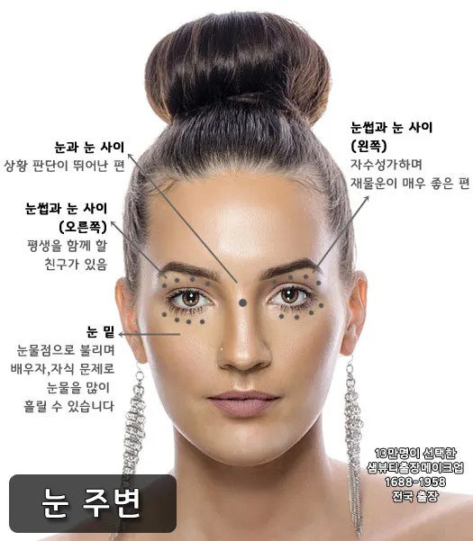 눈과 눈사이 점 관상 의미와 해석_3