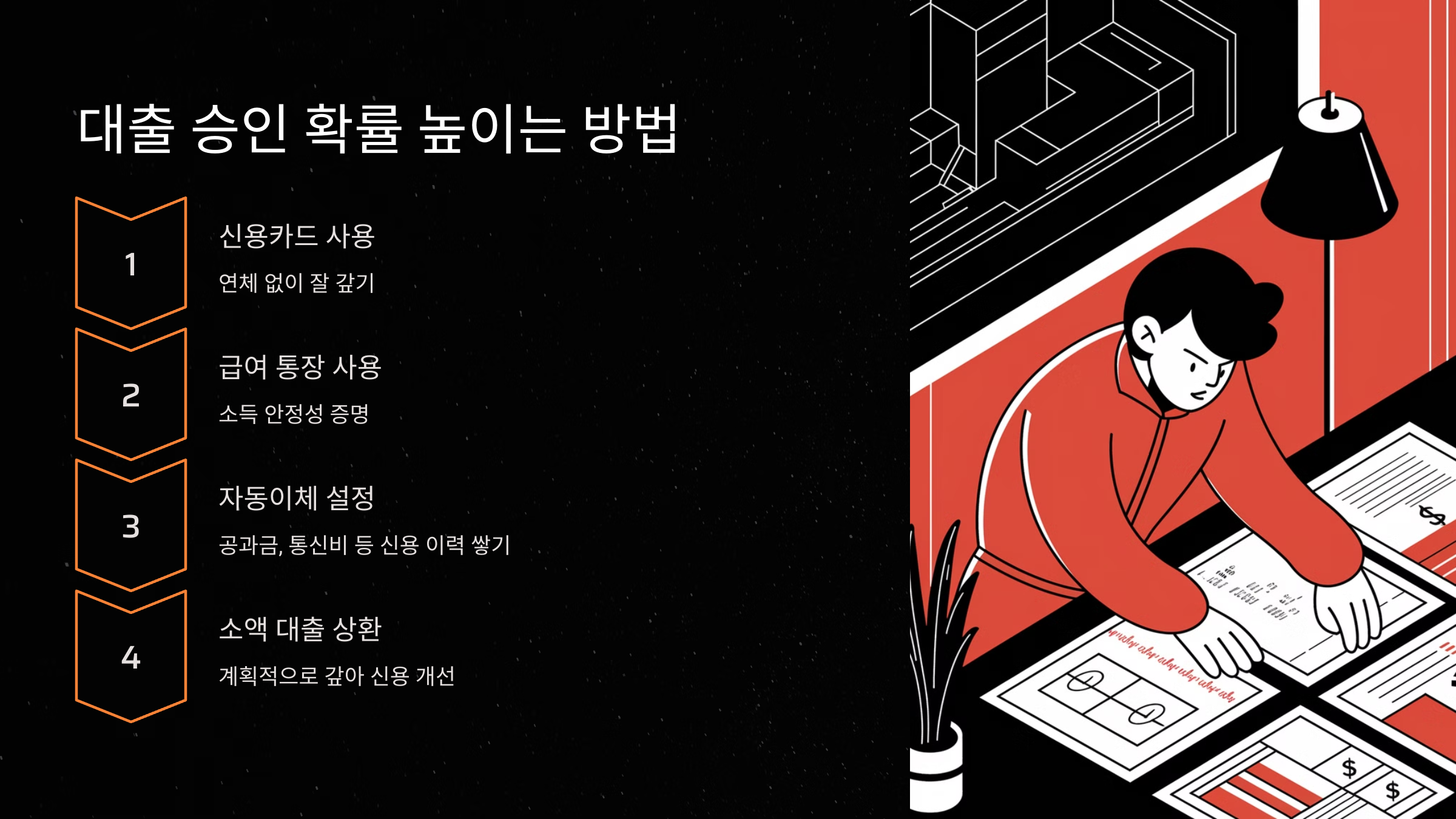 대출 승인 확률 높이는 방법