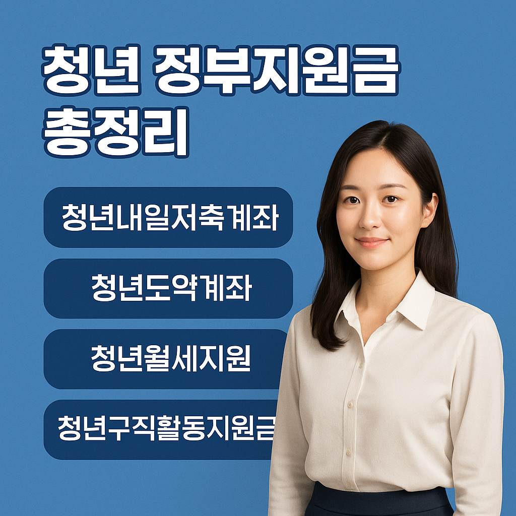 청년 정부지원금 총정리