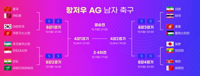 항저우-아시안게임-축구
