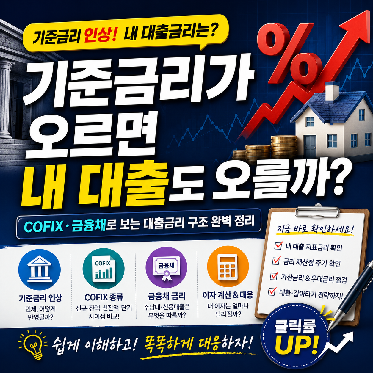 COFIX·금융채 총정리