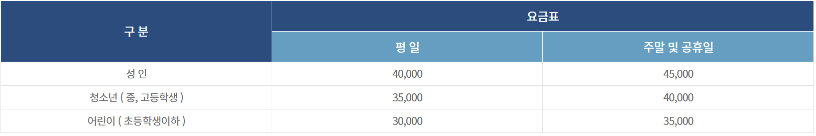 하동 짚라인