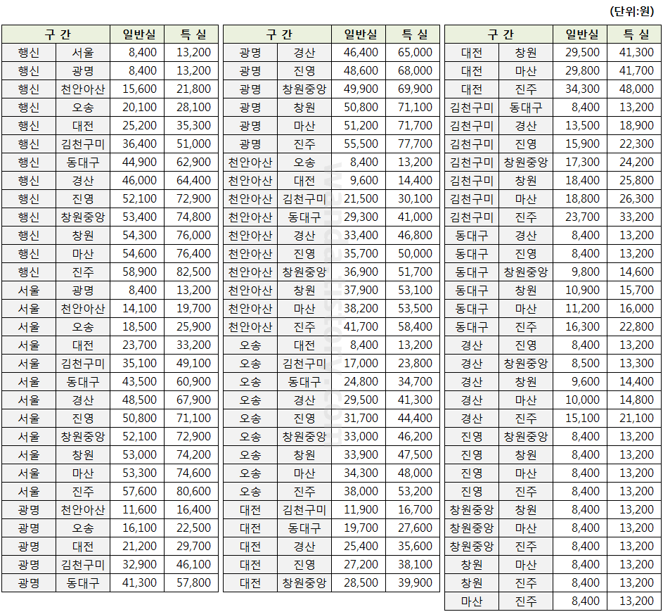서울-진주-ktx-요금표