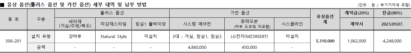 흑석자이무순위-9