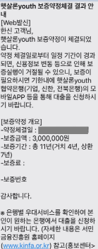 햇살론 유스-후기-문자