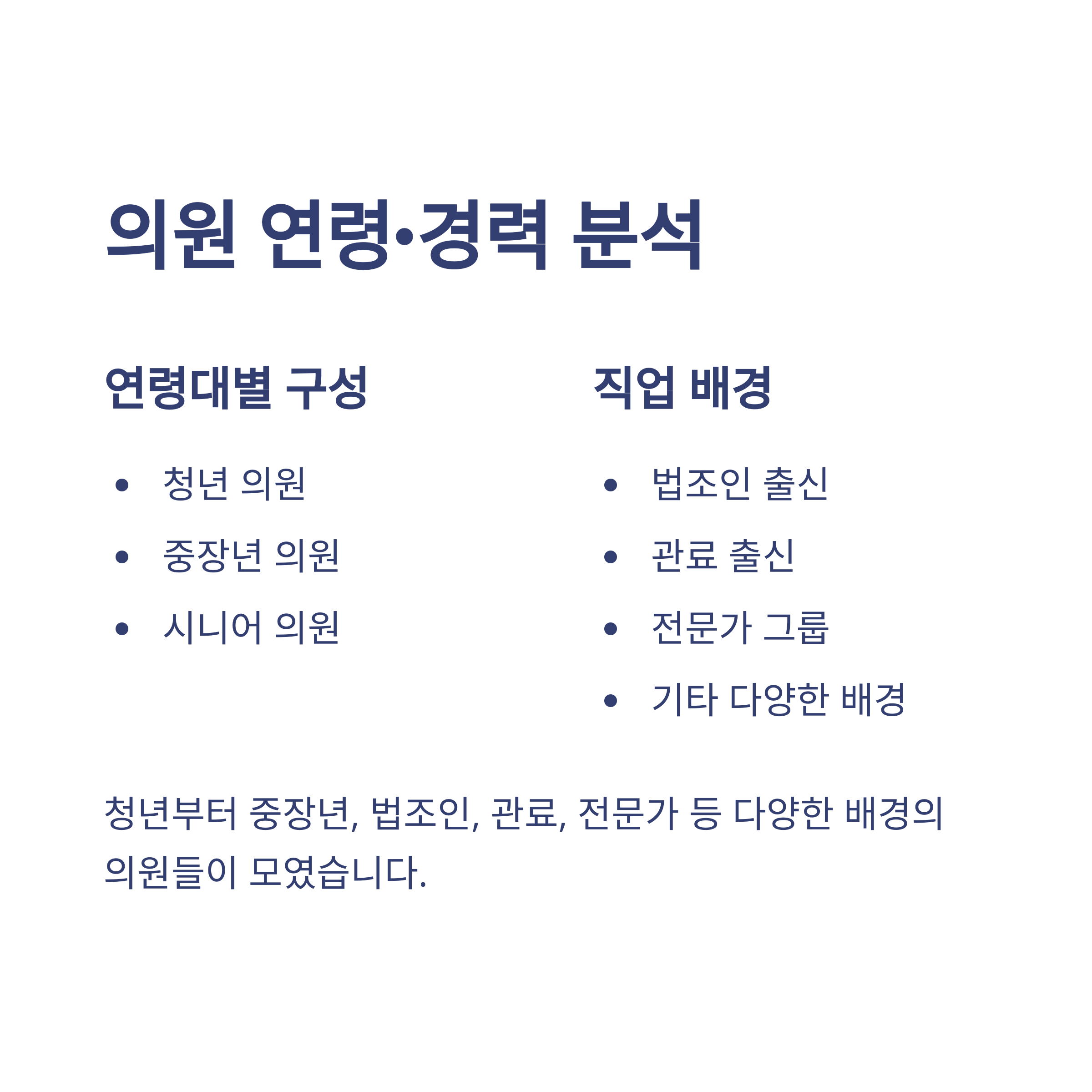 22대 국민의힘 국회의원 명단과 당대표, 여성의원, 주요 구성 완벽 정리8