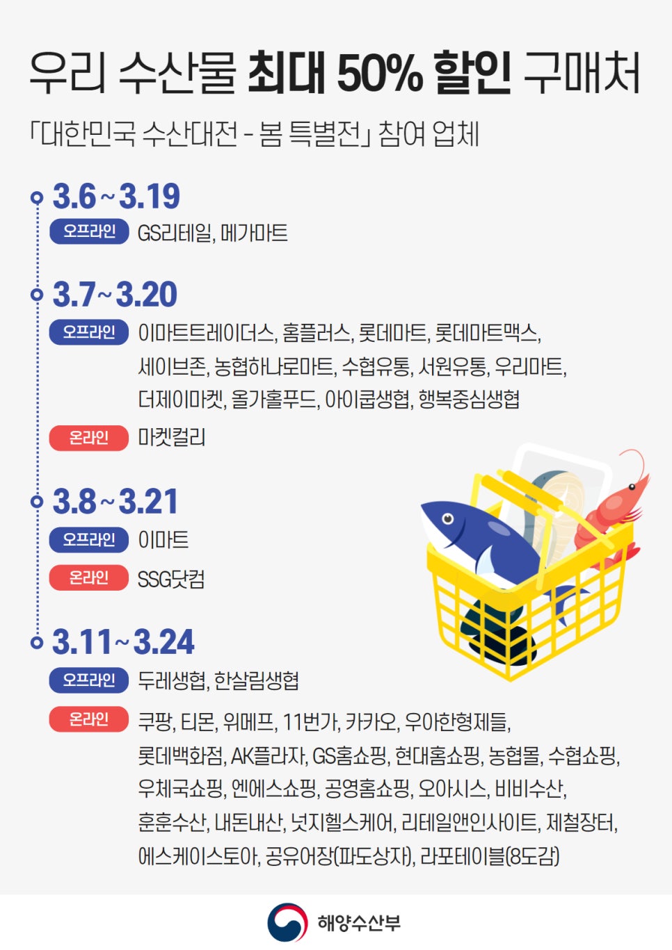 수산대전 봄특별전 참여업체