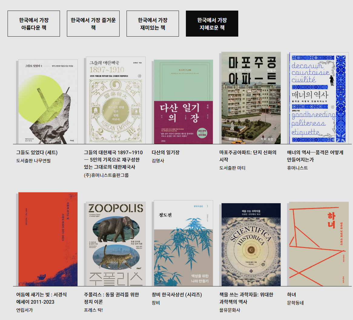 2025 서울국제도서전 정보 얼리버드 티켓 구매 프로그램 예약