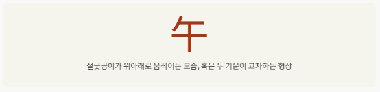 오화에 대해 이해합니다.