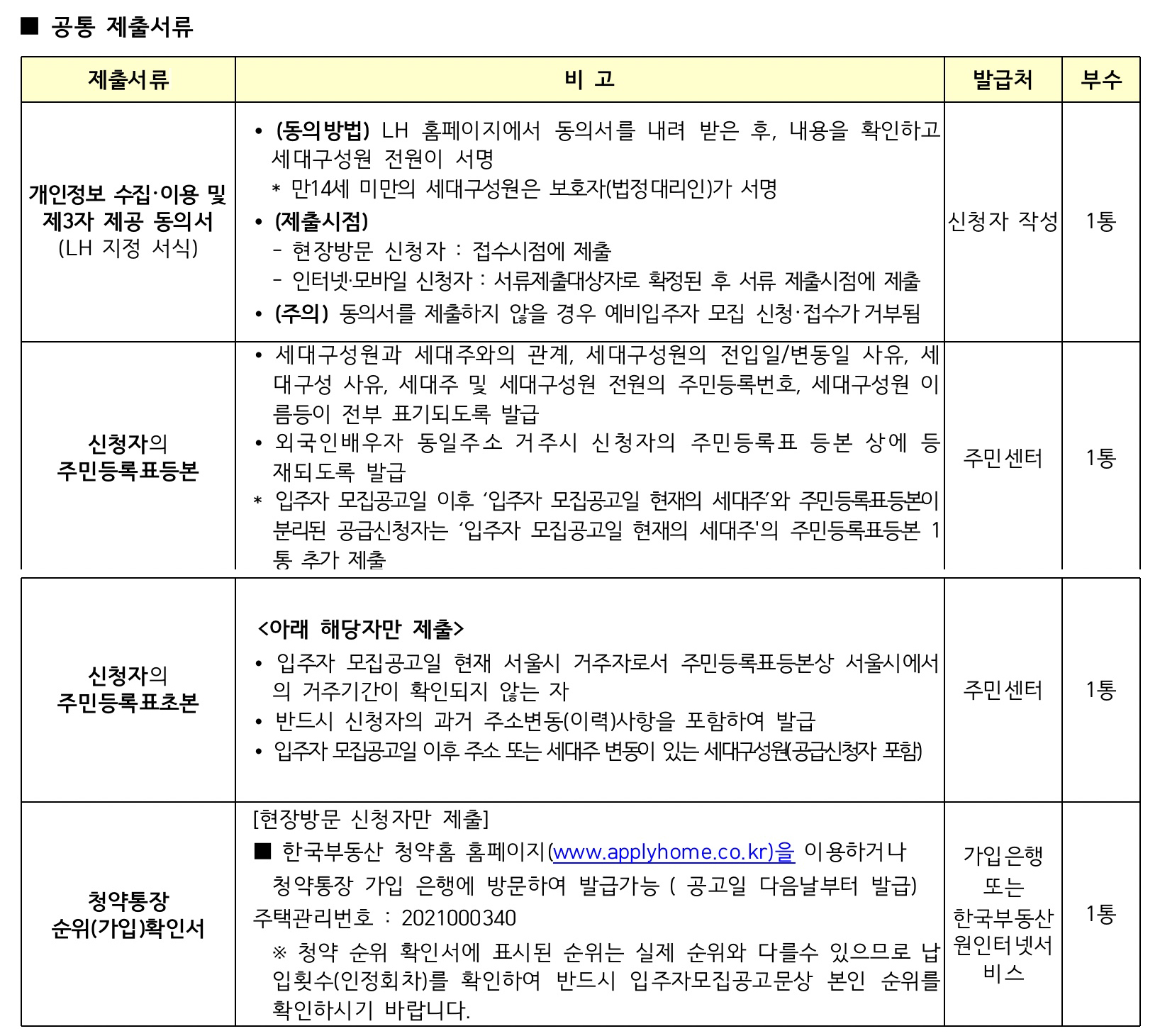 공통서류제출목록