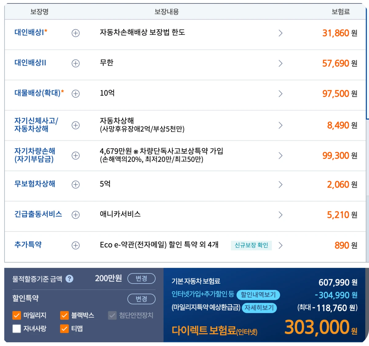 그랜저-종합보험-가격