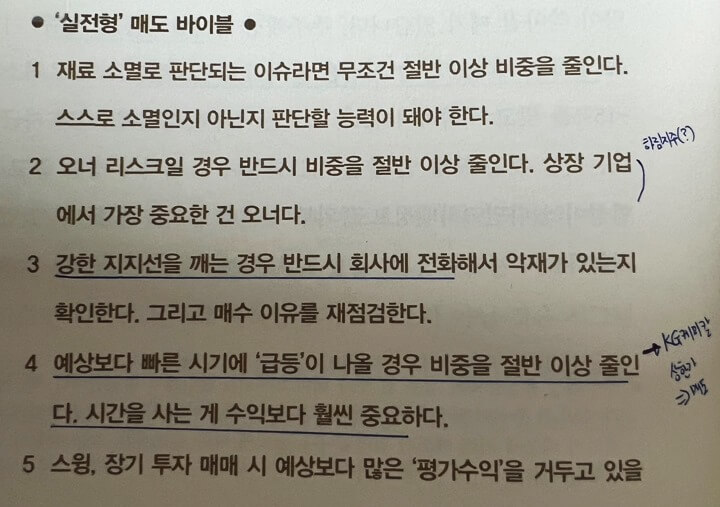 실전형-매도-바이블1